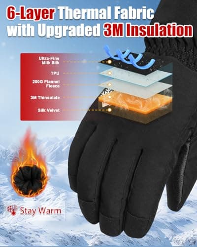 RIGWARL 5℉ Winter Warm Gloves for Extreme Cold Weather Men Women