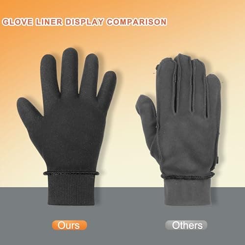 ihuan Winter Gloves for Men and Women, Waterproof and Windproof Touchscreen Finger Warm Thermal