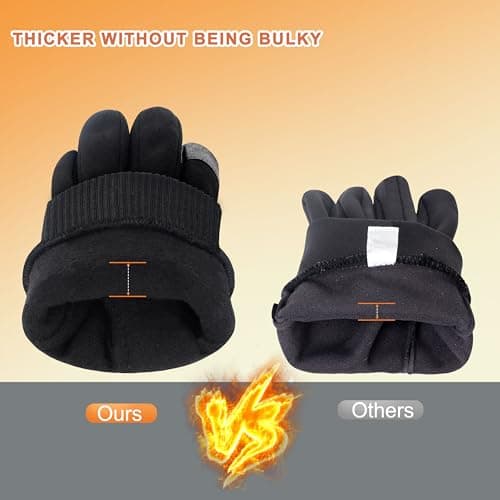 ihuan Winter Gloves for Men and Women, Waterproof and Windproof Touchscreen Finger Warm Thermal