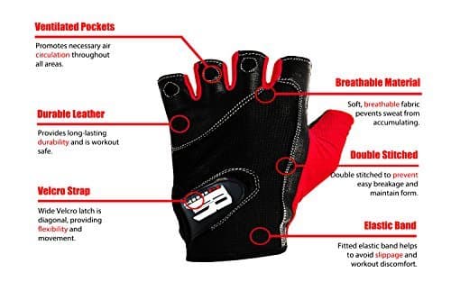 RIMSports Workout Gloves for Men and Women