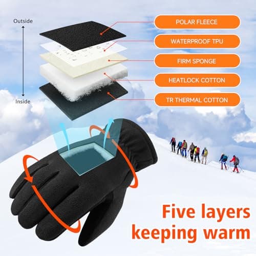 OZERO Men & Women Winter Gloves -30℉ Deerskin & Polar Fleece Insulated Cold Weather Gloves