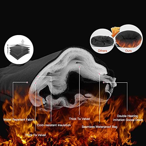 Jeniulet Men's 100% Waterproof Winter Gloves -30℉ Warm Windproof Touch Screen