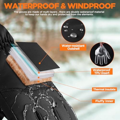 RivMount Winter Waterproof Ski Gloves Warm Touchscreen Compatible Men Women