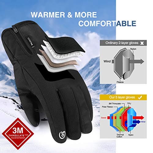 Balhvit 10℉ Waterproof Winter Gloves for Men & Women
