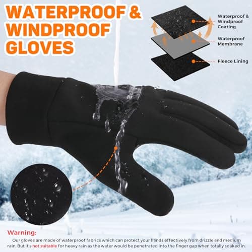 AURUZA Winter Windproof Cycling Gloves for Men with Touch Screen Fingers