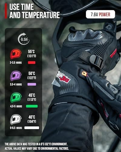 BORLENI Electric Heated Motorcycle Gloves-Waterproof Touchscreen 3000mAh Battery Cold Weather Riding