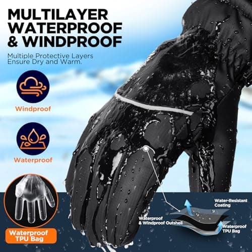 RivMount Winter Gloves - Thermal, Waterproof, Touchscreen for Men & Women