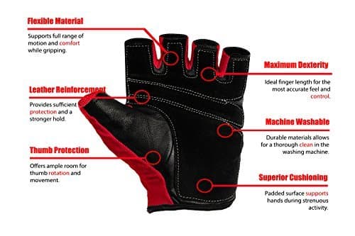 RIMSports Workout Gloves for Men and Women