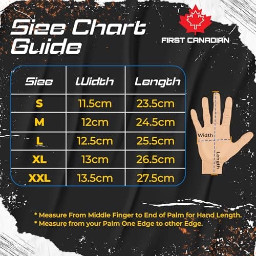 FCI Heavy Duty Cowhide Leather Safety Gloves | Waterproof (Unlined, Medium)