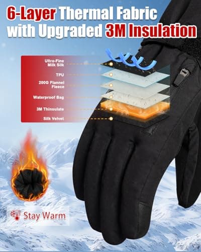 RIGWARL Men's & Women's Waterproof Touchscreen Ski Gloves with 3M Thinsulate Insulation