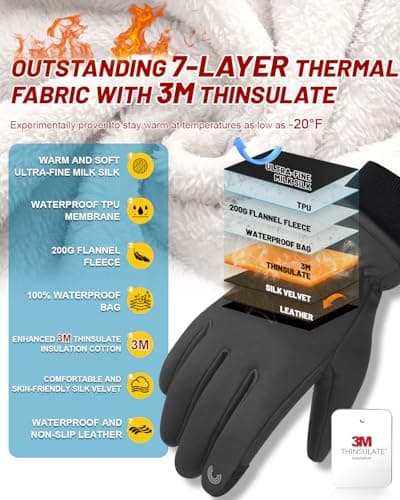 RIGWARL 10℉ 3M Waterproof Gloves, 7 Layer Thermal Warm for Men & Women(XL Grey)