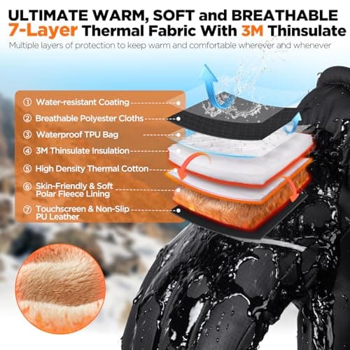 RivMount Winter Gloves - Thermal, Waterproof, Touchscreen for Men & Women