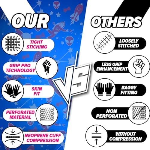 GripPro Tech Alien Grip Infinite Pro Football Gloves – Endless Game